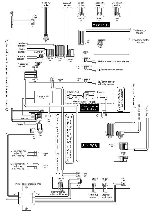 Panasonic Ep3205 Massage Chair Service Manual And Repair Guide